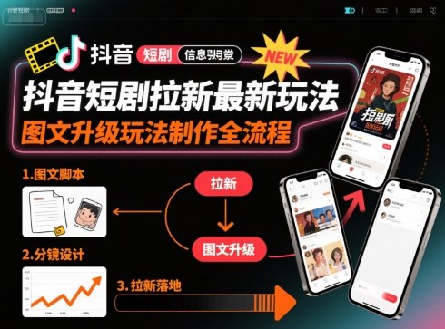 抖音短剧拉新最新玩法之图文升级玩法制作全流程,操作简单,0粉可做插图 抖音短剧拉新最新玩法之图文升级玩法制作全流程,操作简单,0粉可做