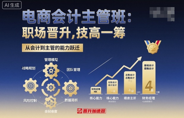 电商会计主管班,职场晋升,技高一筹插图 电商会计主管班,职场晋升,技高一筹