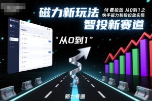 付费投放从0到1之快手磁力智投投放实操，磁力新玩法，智投新赛道