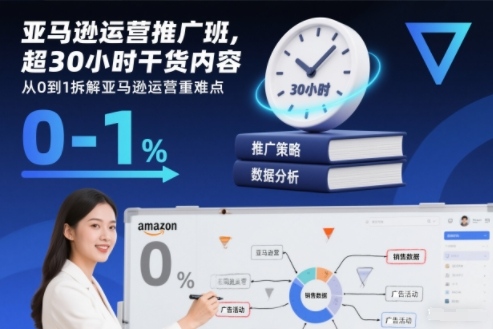 亚马逊运营推广班，超30小时干货内容，从0到1拆解亚马逊运营重难点