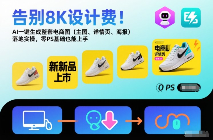 告别8K设计费!AI一键生成整套电商图(主图、详情页、海报)落地实操,零PS基础也能上手插图 告别8K设计费!AI一键生成整套电商图(主图、详情页、海报)落地实操,零PS基础也能上手