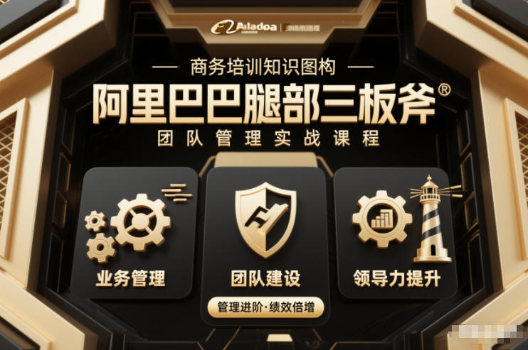 团队管理必学课程系列,阿里巴巴“腿部三板斧”插图 团队管理必学课程系列,阿里巴巴“腿部三板斧”
