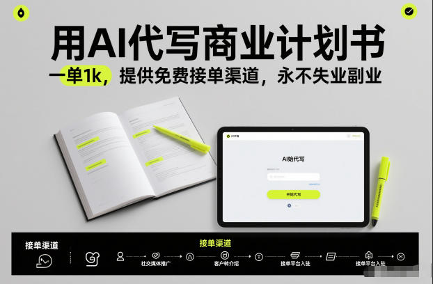 用AI代写商业计划书,一单1k,提供免费接单渠道,永不失业副业插图 用AI代写商业计划书,一单1k,提供免费接单渠道,永不失业副业