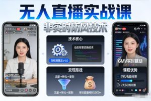 校园表白墙变现密码，年入10-20W的隐藏金矿，大学生私域精准引流全攻略！