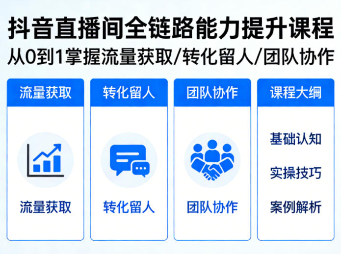 抖音直播间浓缩版视频课程,从0到1掌握直播间流量获取、转化留人、团队协作的全链路能力插图 抖音直播间浓缩版视频课程,从0到1掌握直播间流量获取、转化留人、团队协作的全链路能力